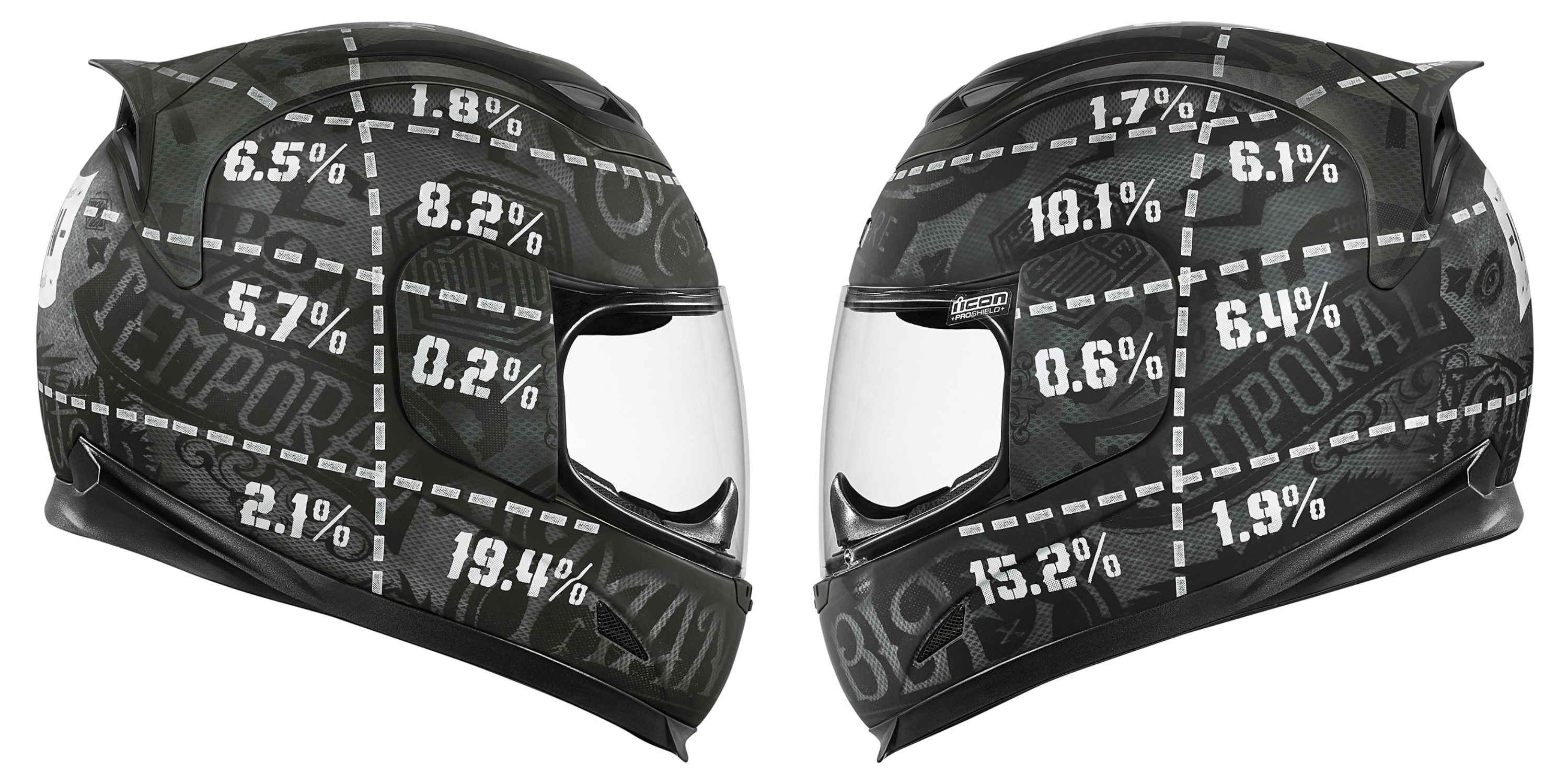 Airframe Statistic helmet – by ICON