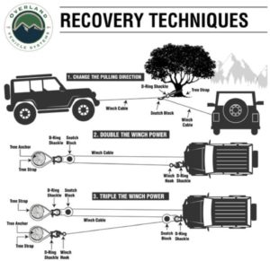 winch recovery