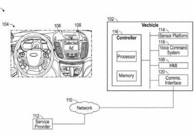 Ford Patent for In-Vehicle Advertising