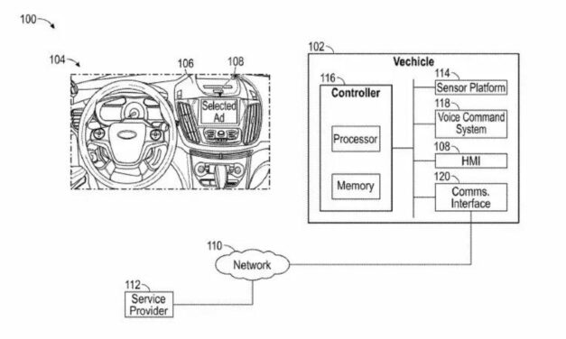 Ford Patent for In-Vehicle Advertising