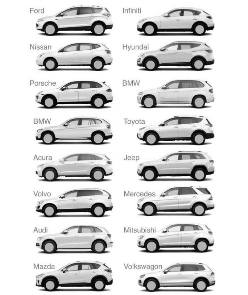 how regulation killed the car industry