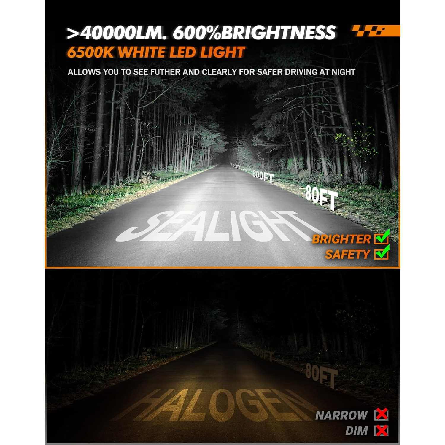 LED replacement bulbs for cars provide better & brighter lighting